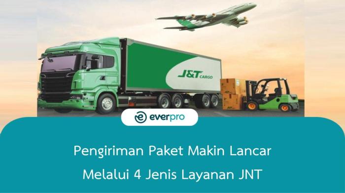 Jnt logistics boxme present