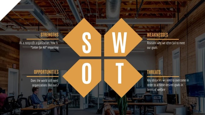 Blockaway: Analisis Swot Dan Potensi Keuntungannya