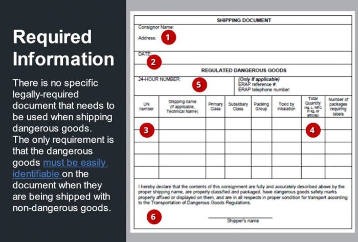 Shipping instructions freight usa cargo instruction lcl delivery sea ship logistics goods number pickup format required